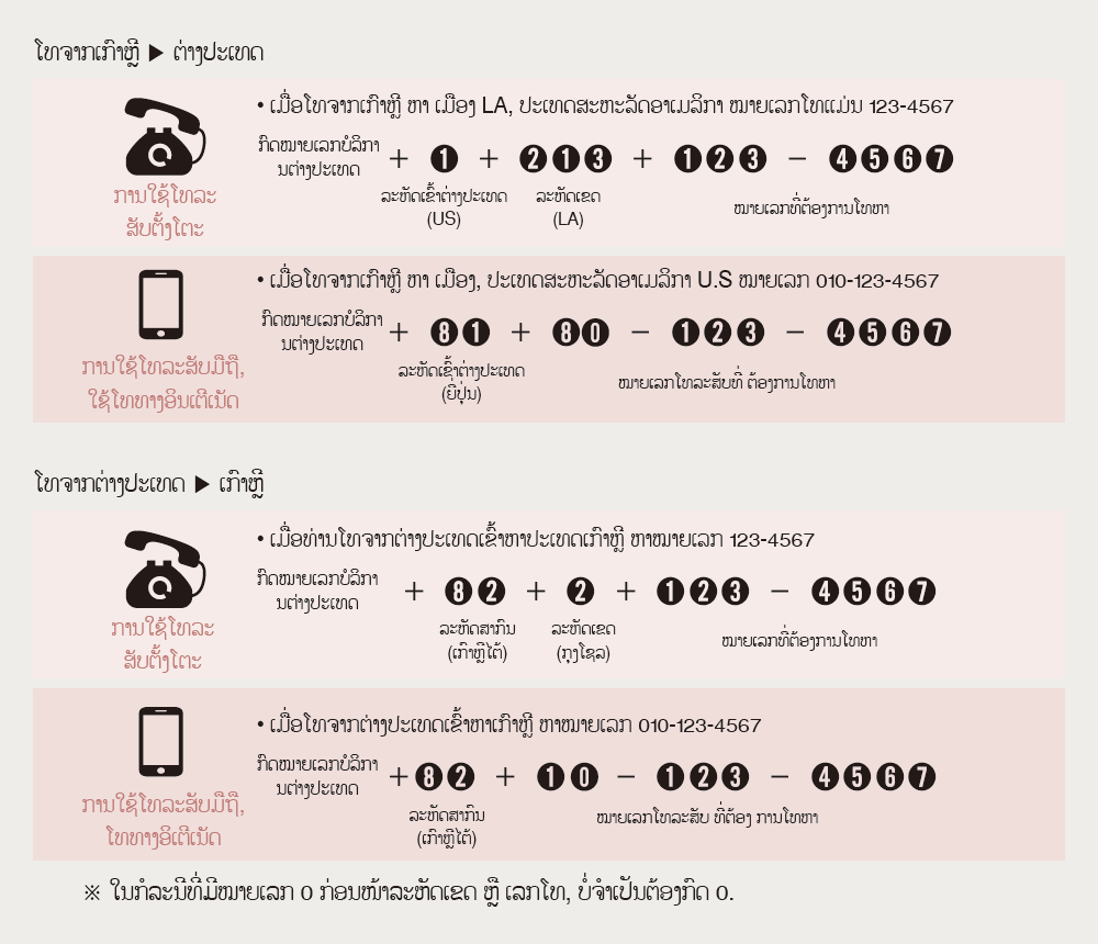 공중전화(카드전화)