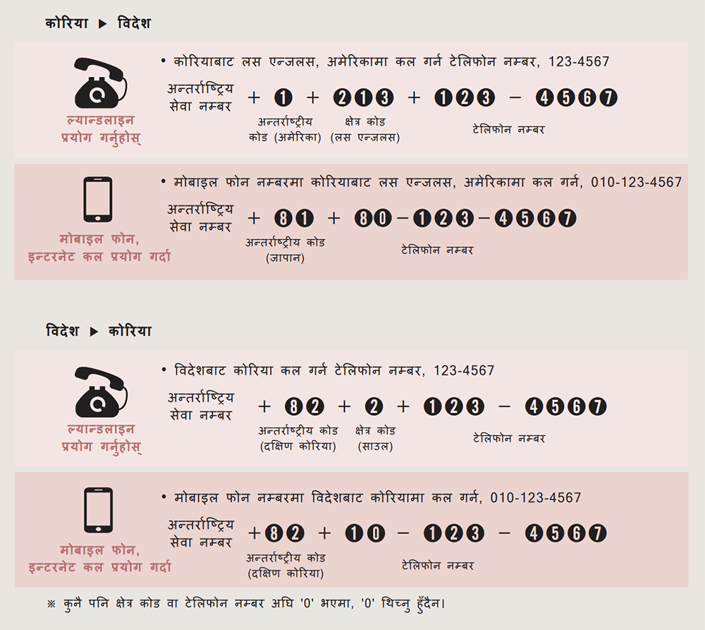 अन्तर्राष्ट्रीय कलहरू